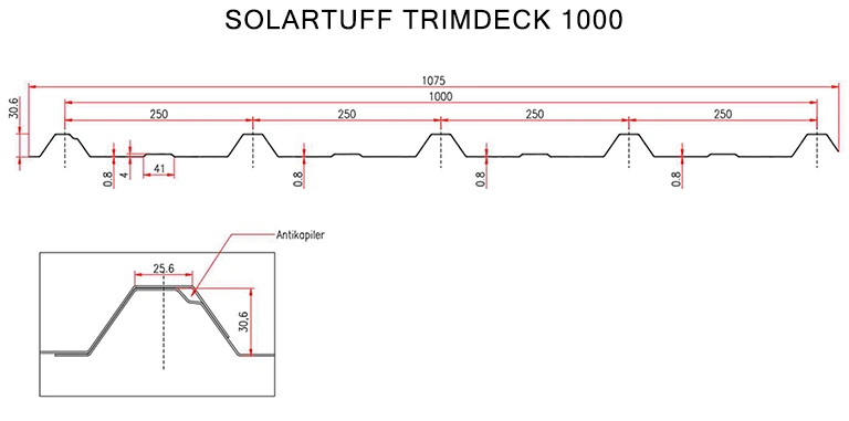 SolarTuff Trimdeck 1000 Atap Premium PT Berkah Tirta Wahana