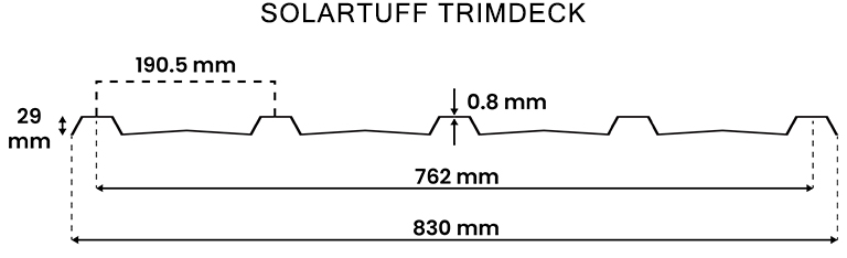 SolarTuff Trimdeck Atap Premium PT Berkah Tirta Wahana