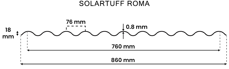 profil-solartuff-roma-ukuran-atap-polycarbonate
